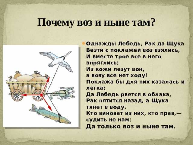 «лебедь, рак и щука» - анализ и мораль басни и.а. крылова