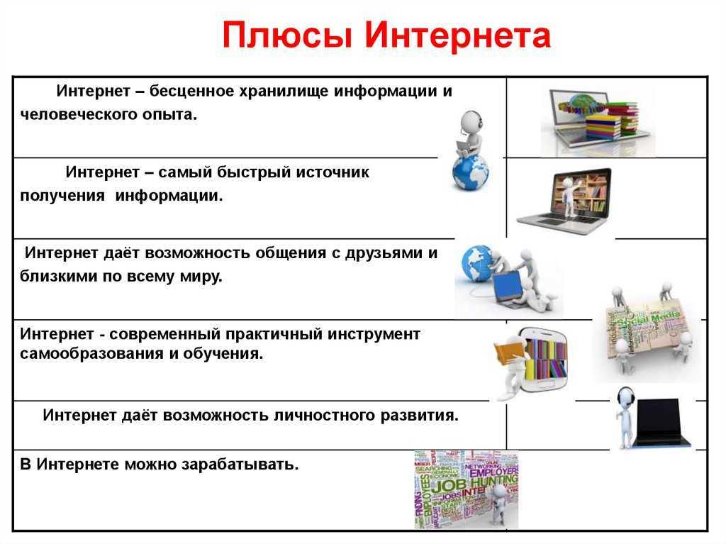 Виртуальный и реальный мир в жизни современного человека