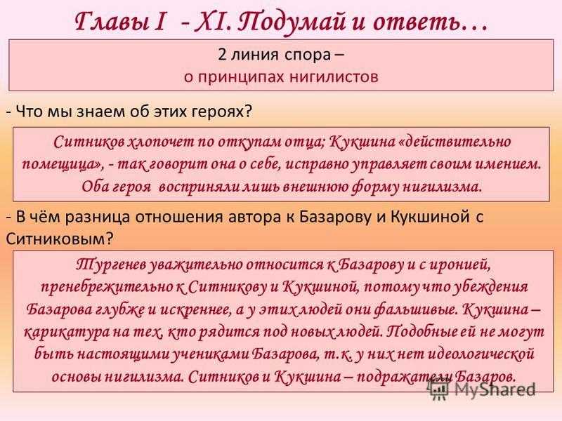 Школа злословия шеридана: анализ и краткое содержание по действиям